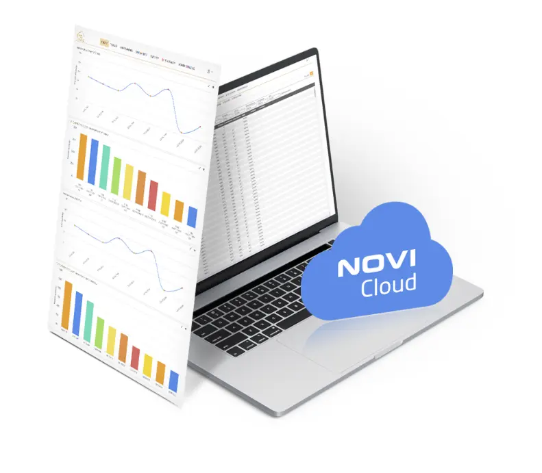 Novitus ONE PRO NoviCloud zarządzanie sprzedażą